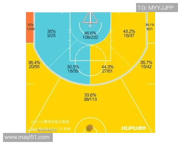 趣味闯关挑战看图识人足球球星名字你能全部猜出来吗