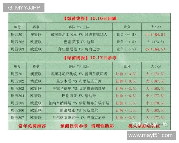 如何在竞彩足球星期四进行投注技巧与策略分析 如何在竞彩足球星期四进行投注技巧与策略分析