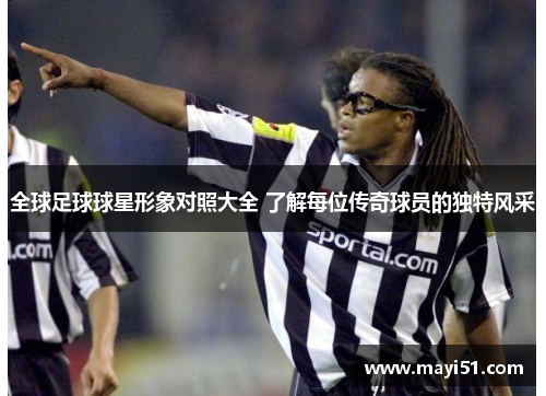 全球足球球星形象对照大全 了解每位传奇球员的独特风采